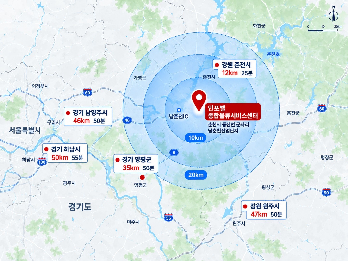 인포벨 종합물류서비스센터 위치 — 남춘천IC 인접, 춘천 12km 25분 · 남양주 46km 50분 · 하남 50km 55분 · 양평 35km 50분 · 원주 47km 50분